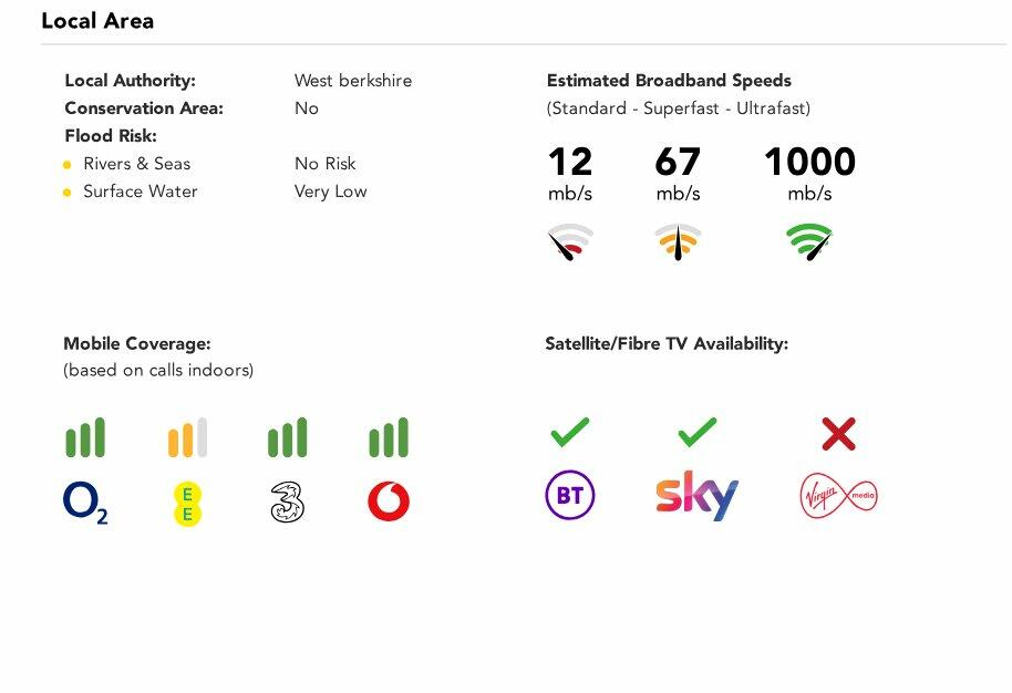 Material Information