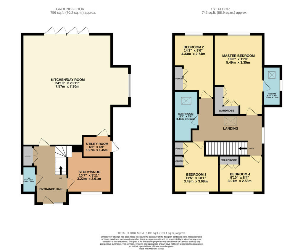 RenderPlan