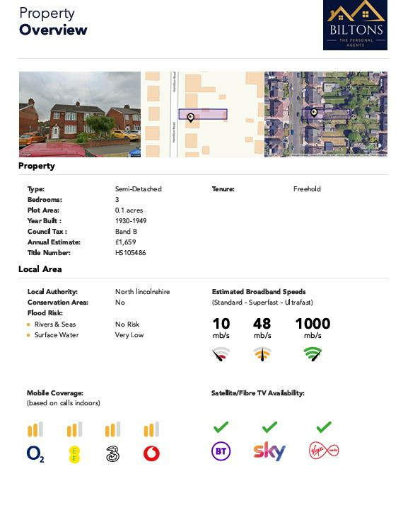 KEY FACT Hamilton road .png