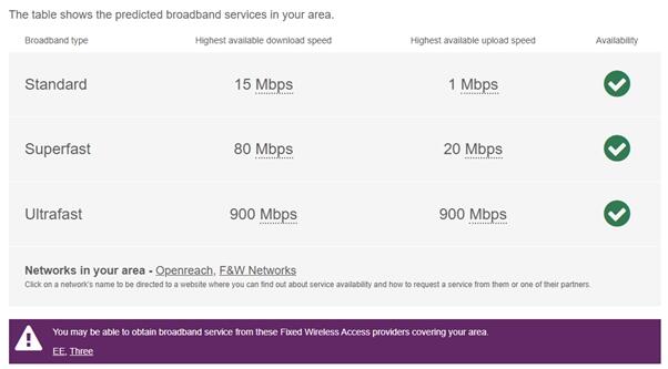 Broadband