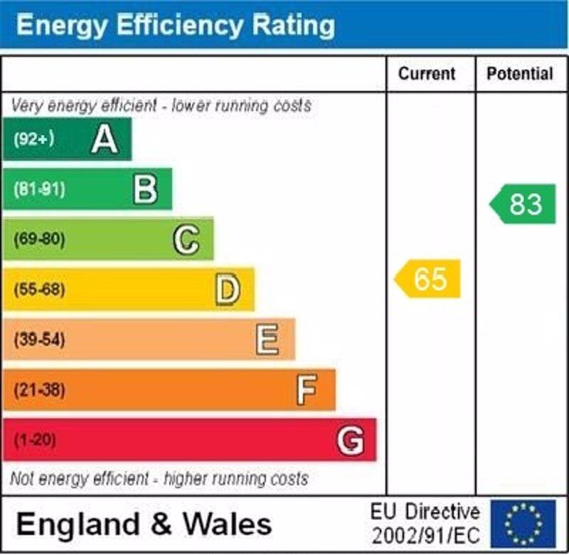 EPC graph
