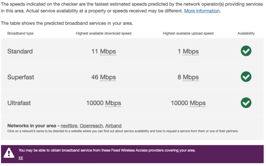 Broadband Hook Farm