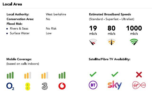Material Information