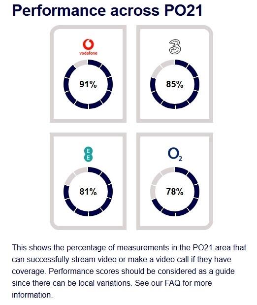 Abbeyfield - Mobi...