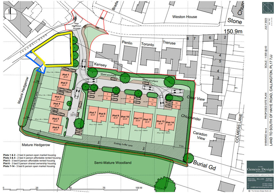 Block Plan