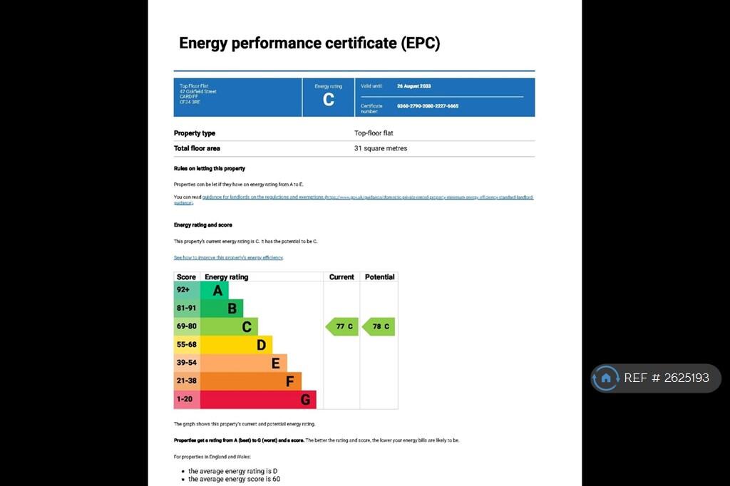 Epc Certificate Extract