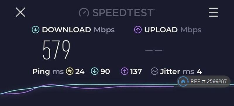 Internet Speed