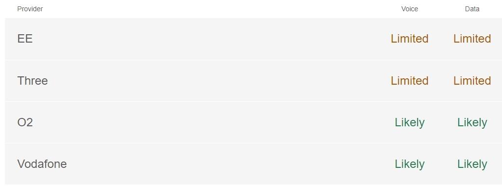 6 Prewetts Mill -...