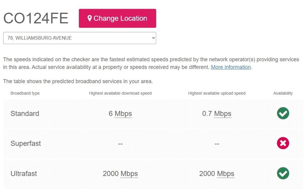 Broadband Speeds