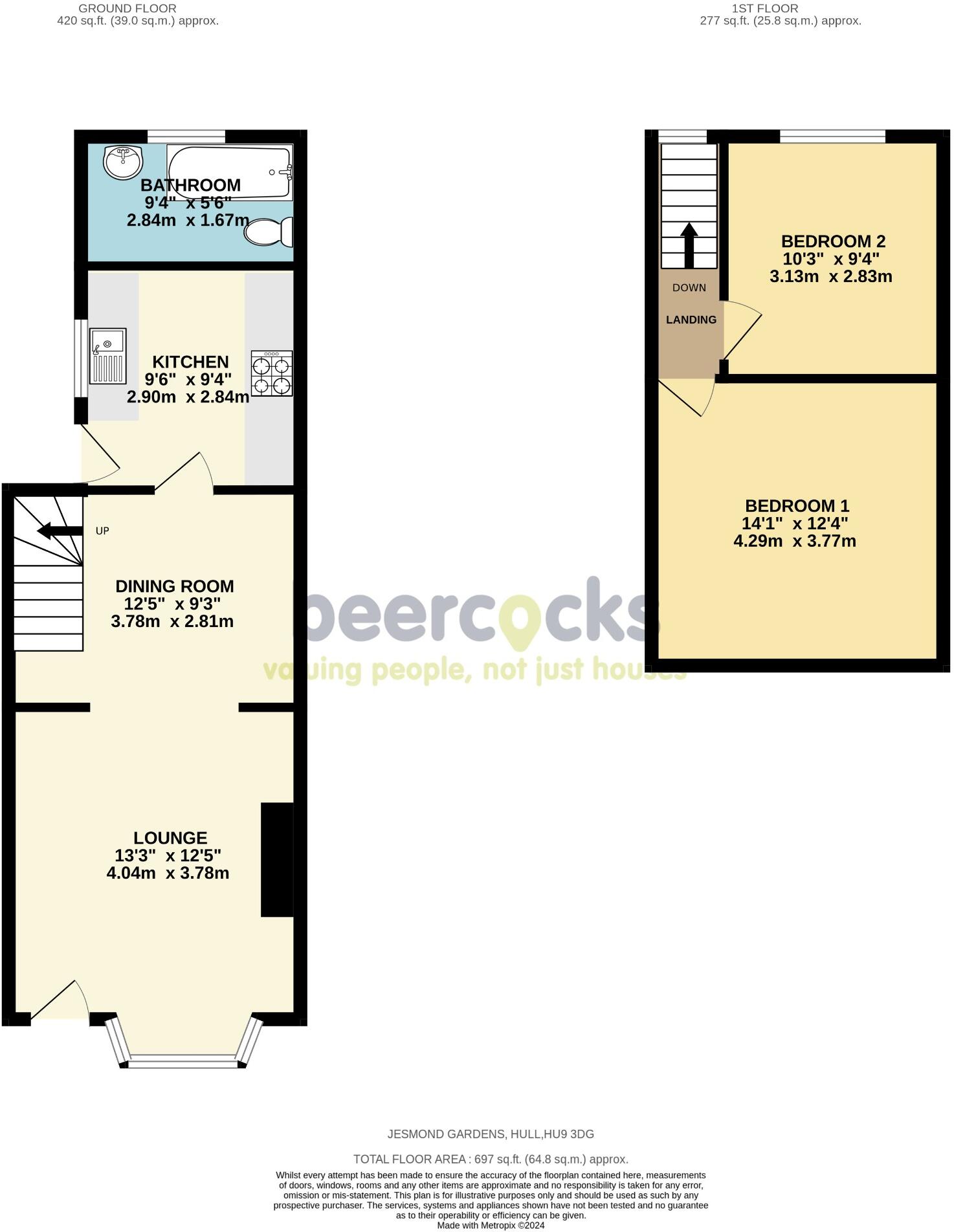 Jesmond Gardens, Hull, HU9 3DG