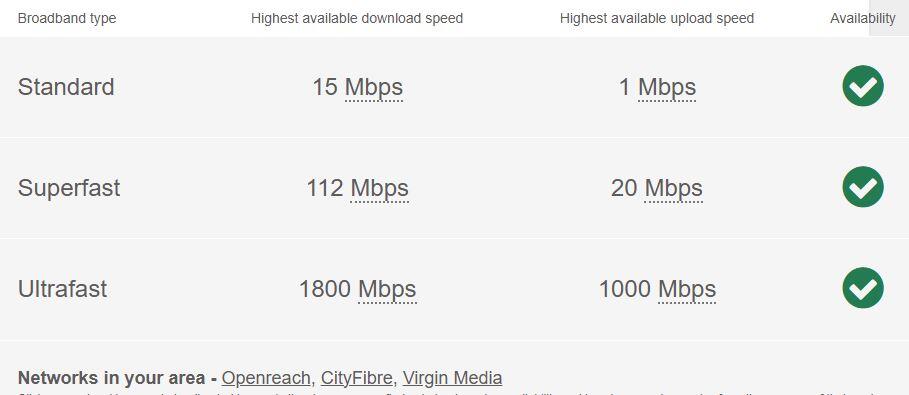Broadband