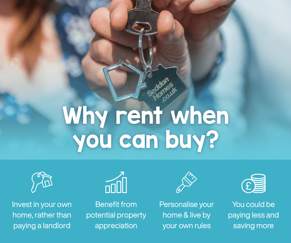 Why rent?