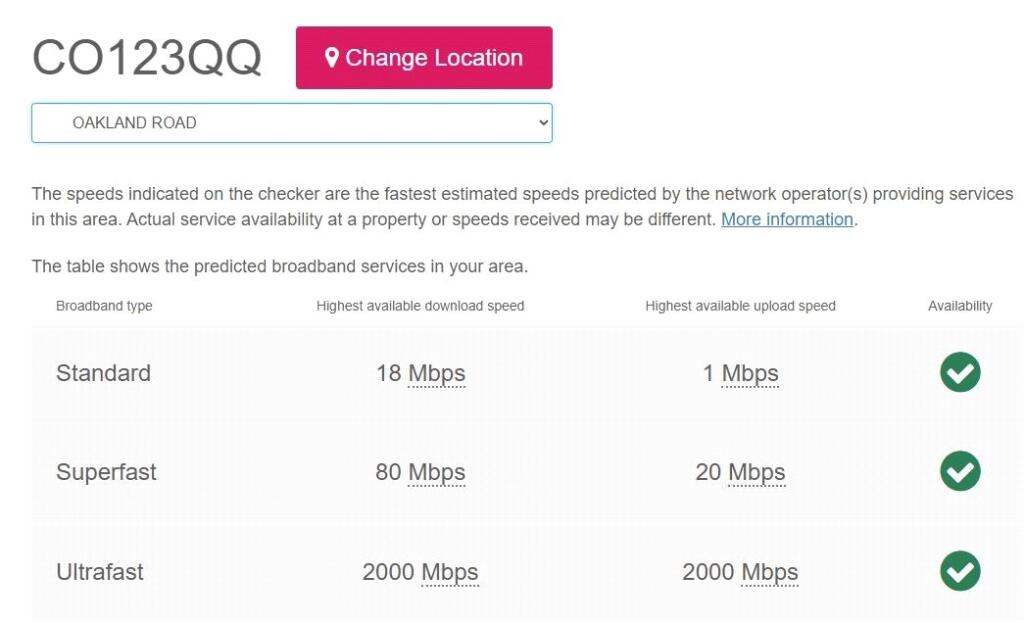 Broadband Speeds