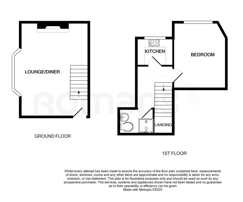 gallery suite