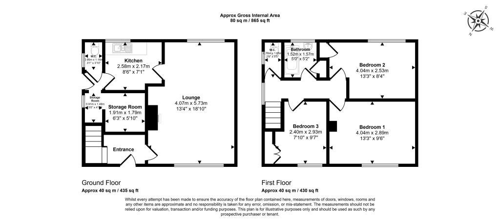 3 Meridian Road, Boston, Lincolnshire, PE21 0NB