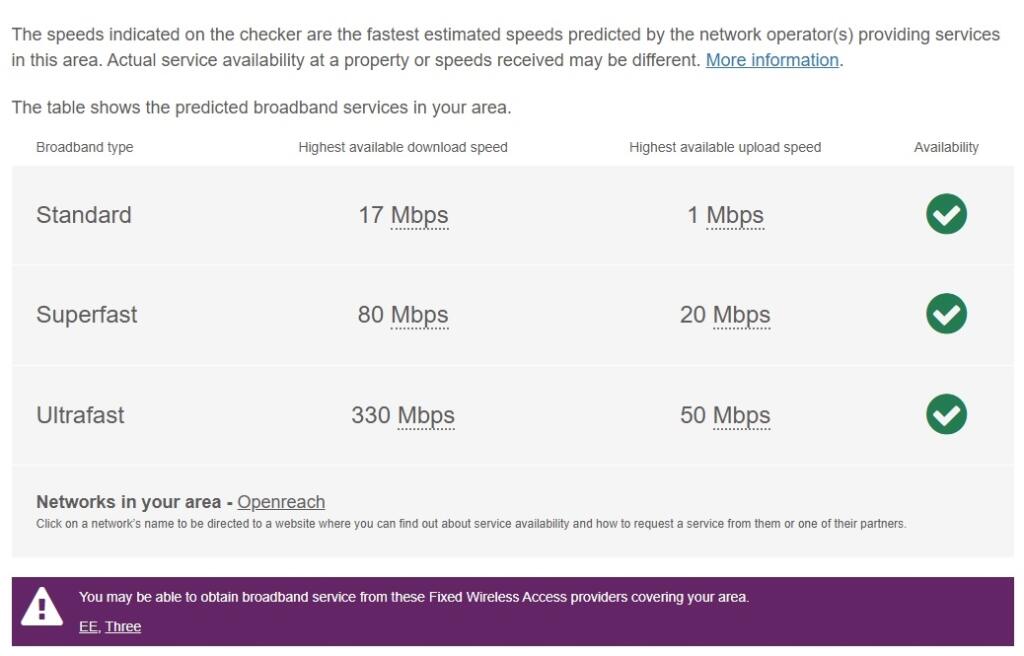 WM Broadband