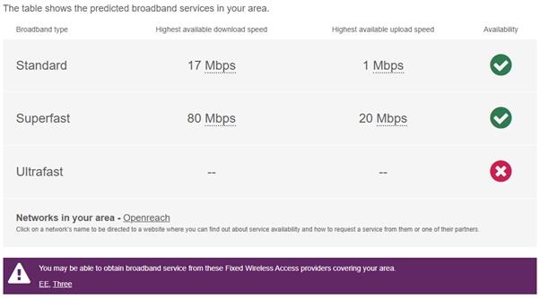 Broadband