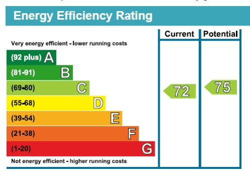 EPC(russell 3) no addy