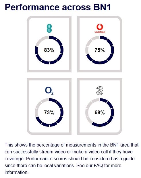 Stanford Court, M...
