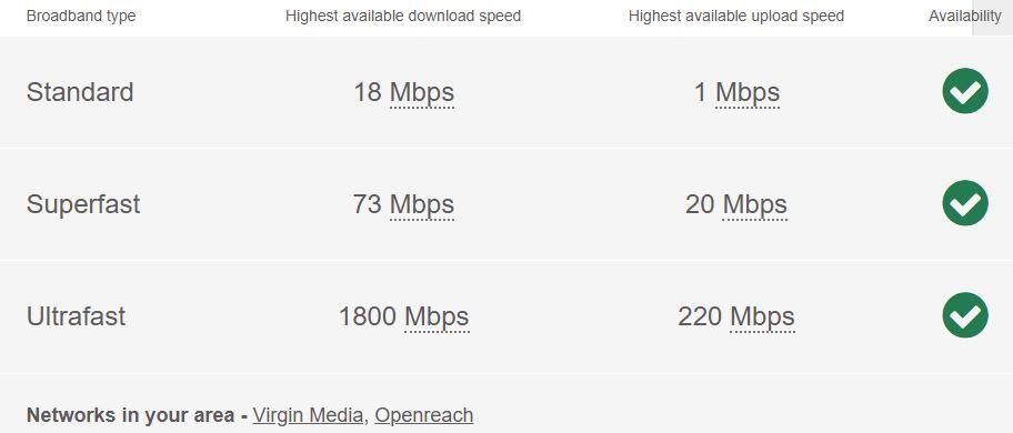 Broadband