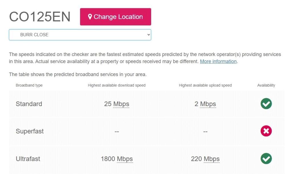 Broadband Speeds