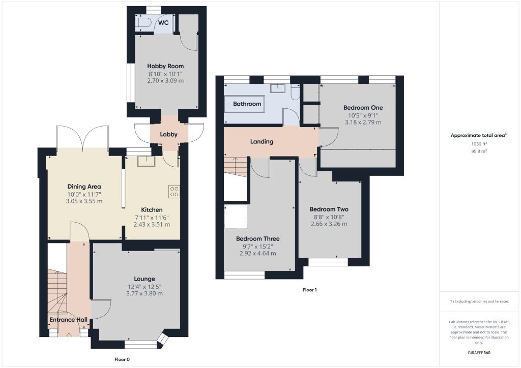 2D Plan