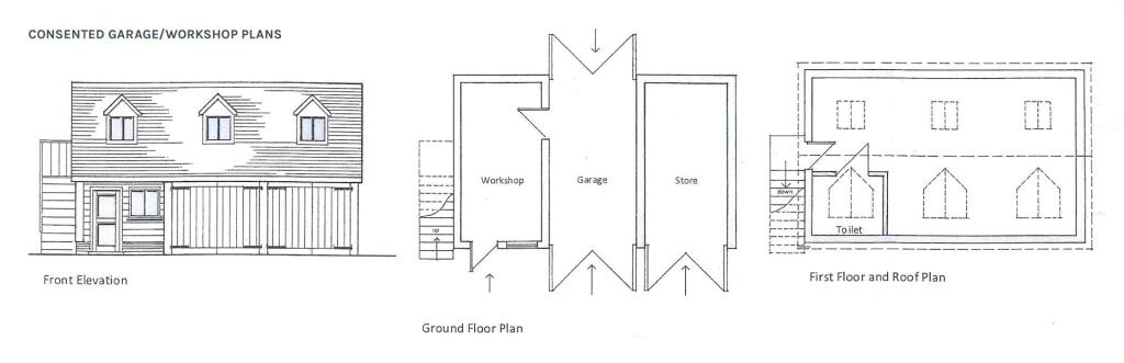 Consented Plans