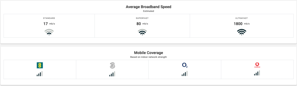Broadband and Mobile phone coverage 