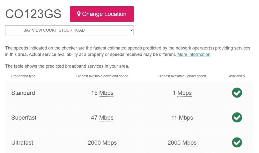 Broadband Speeds