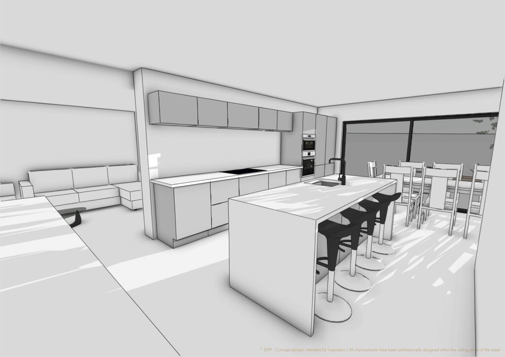Kitchen Potential
