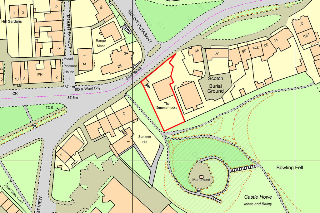 Ordnance Survey R...