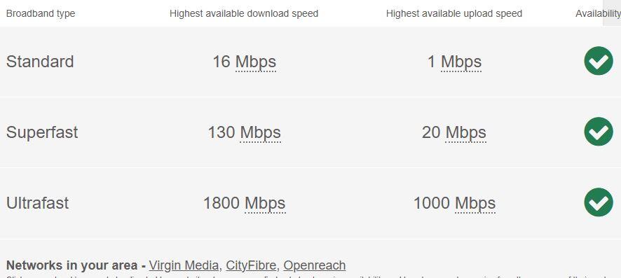 Broadband