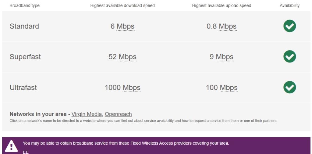 broadband pennine