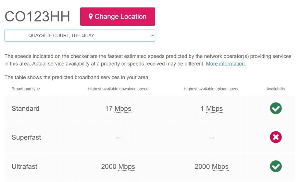 Broadband Speeds