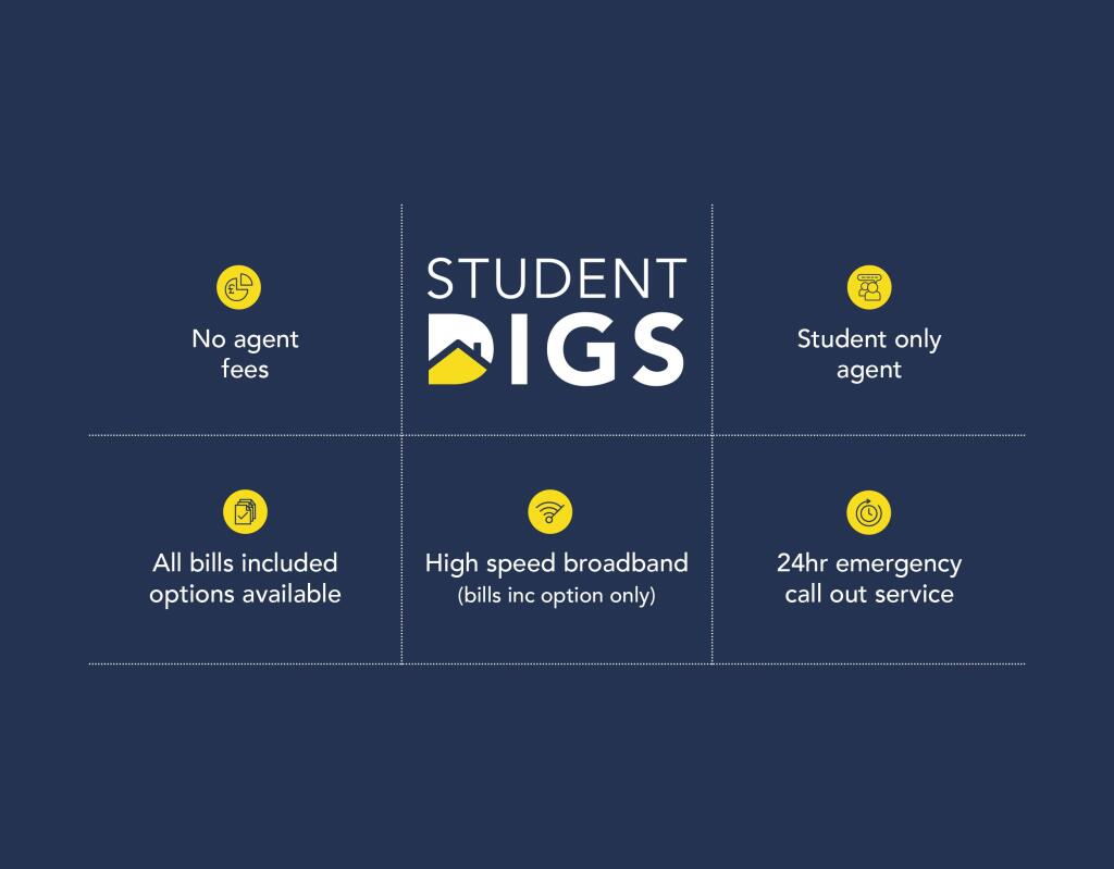 MSD_Rightmove_Featur