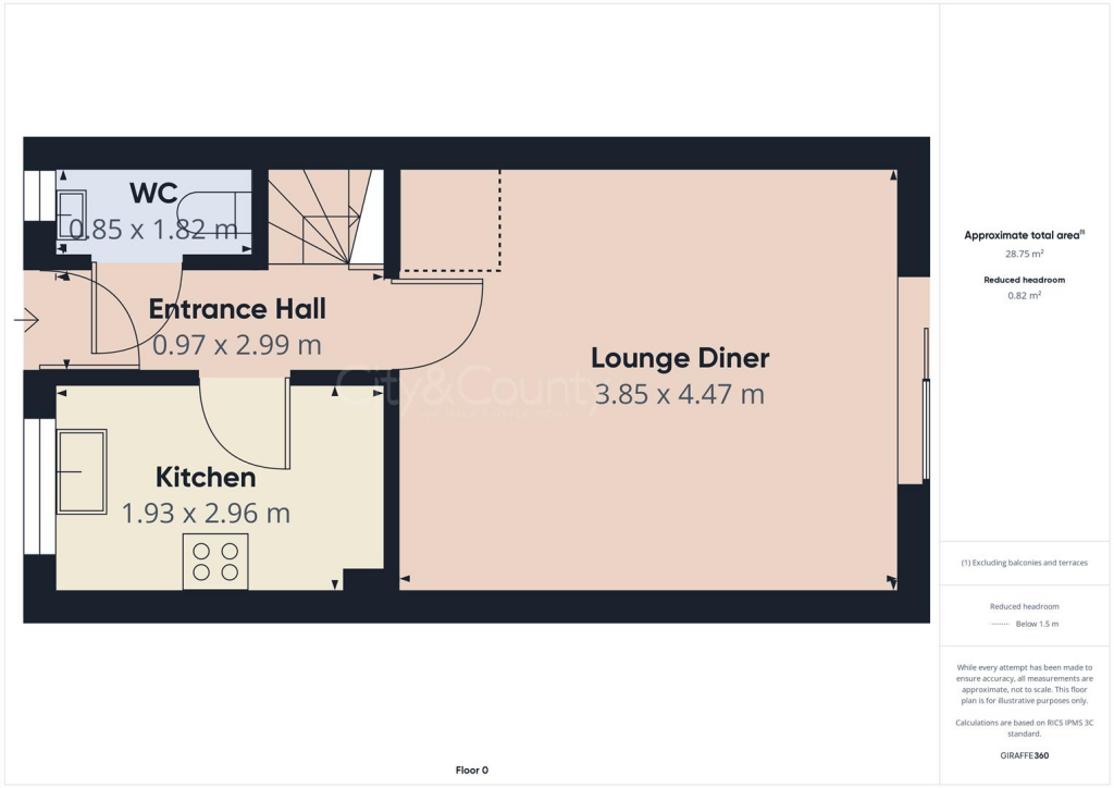 Ground Floor