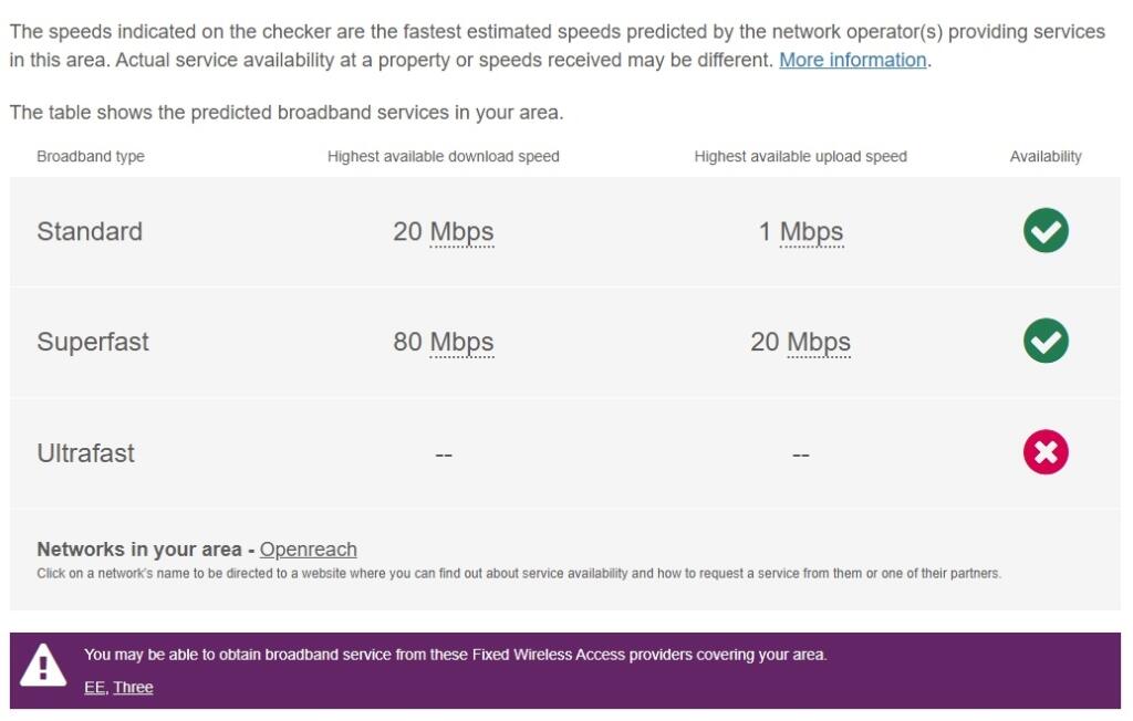 BL Broadband