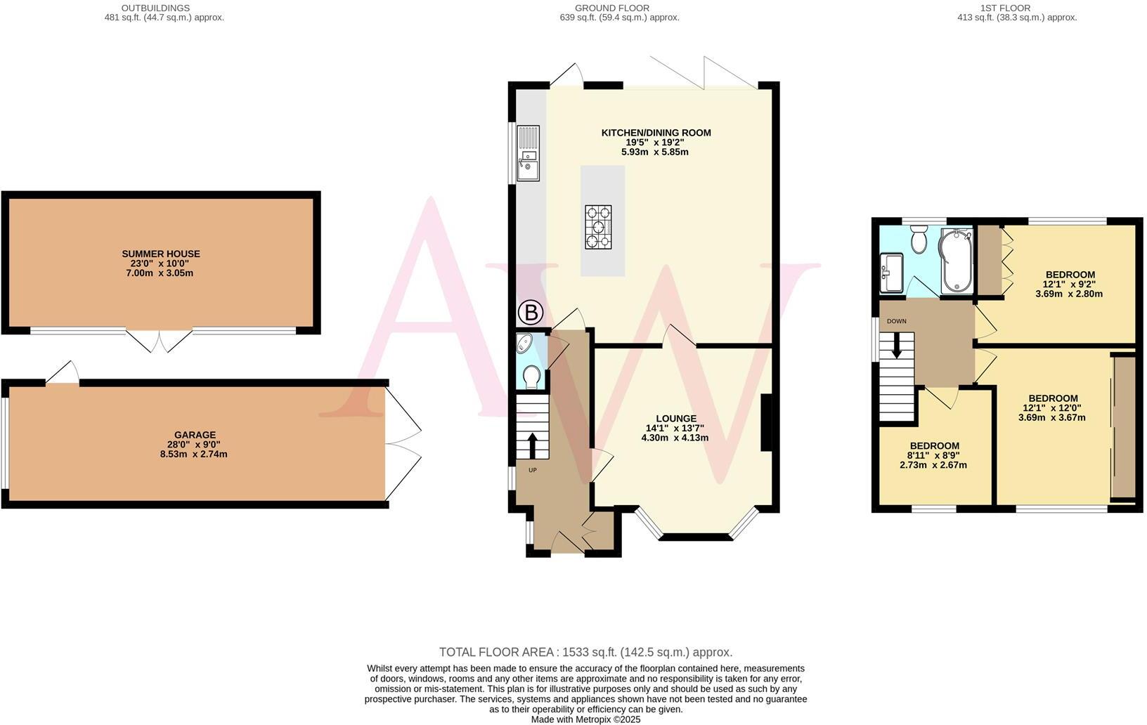 Windmore Avenue, Potters Bar