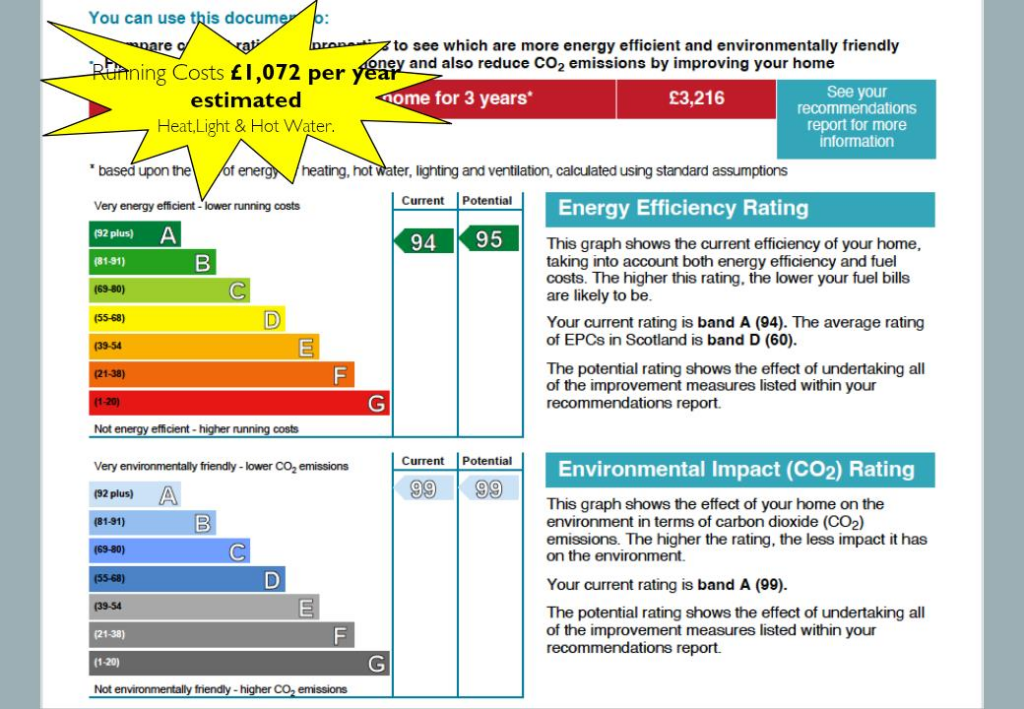Kellas - Plot 7 002.pptx_20250311_080748_0004.png