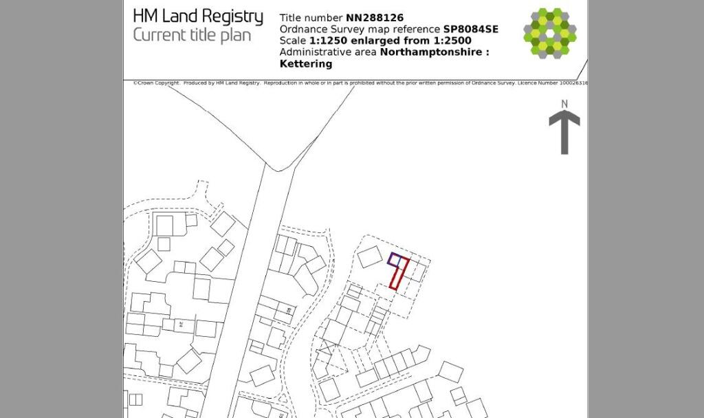 Land plan guide