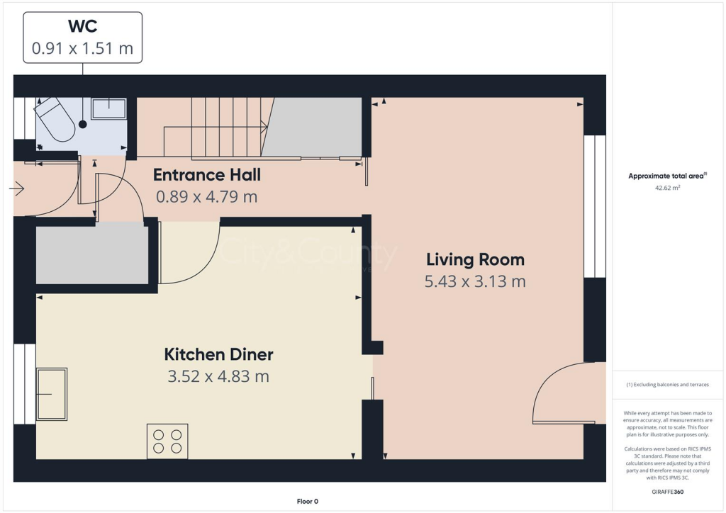 Ground Floor