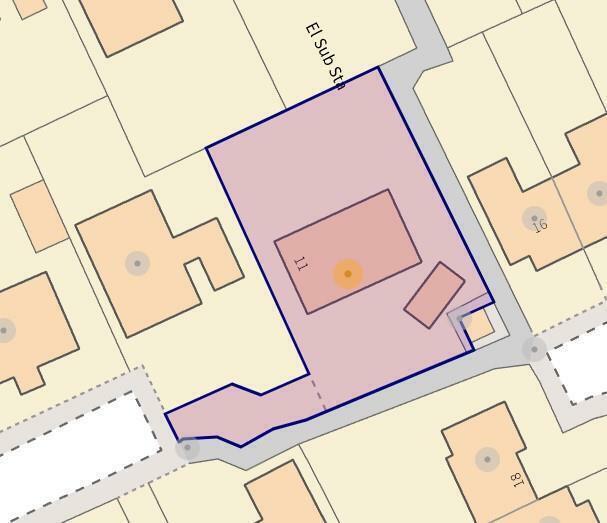 plot image