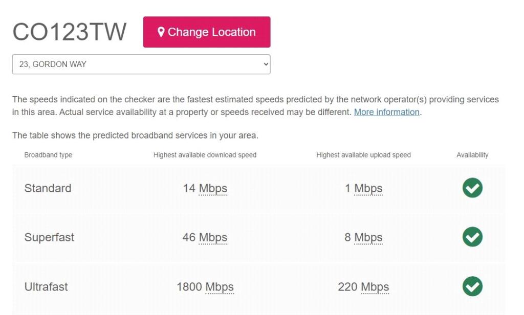 Broadband Speeds