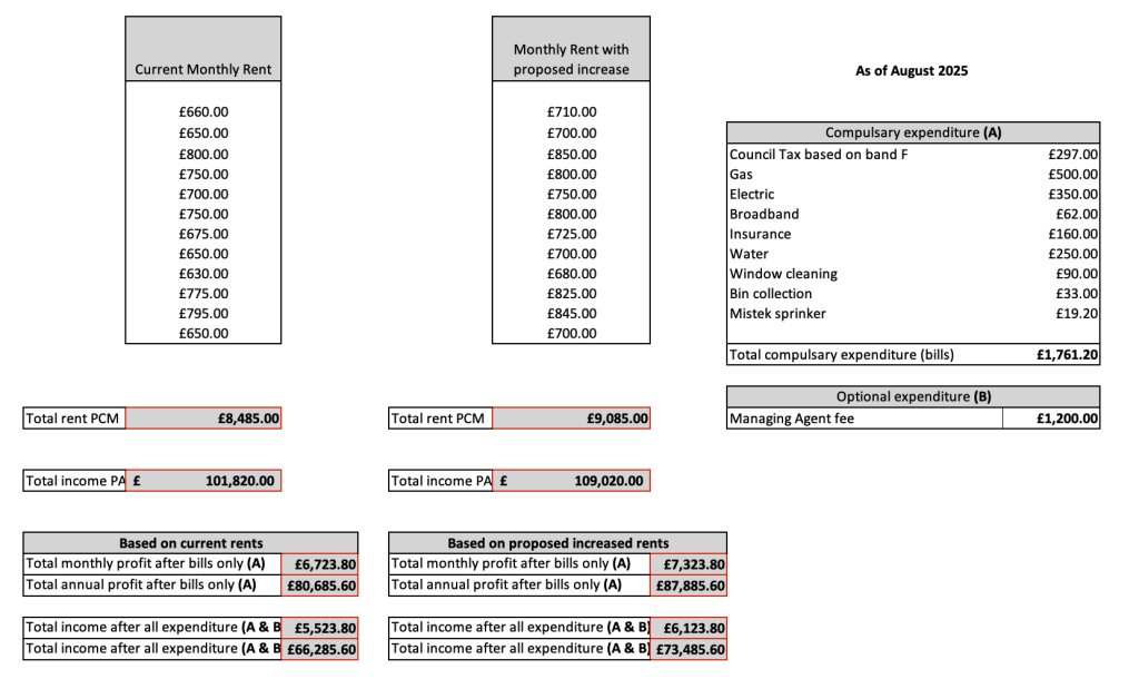 workings August 2025.png