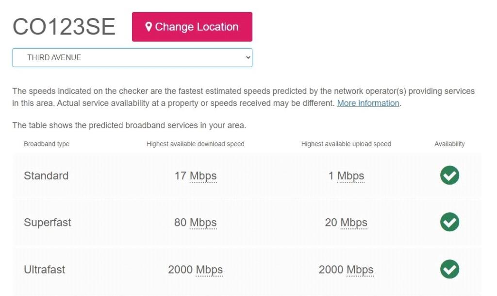 Broadband Speed