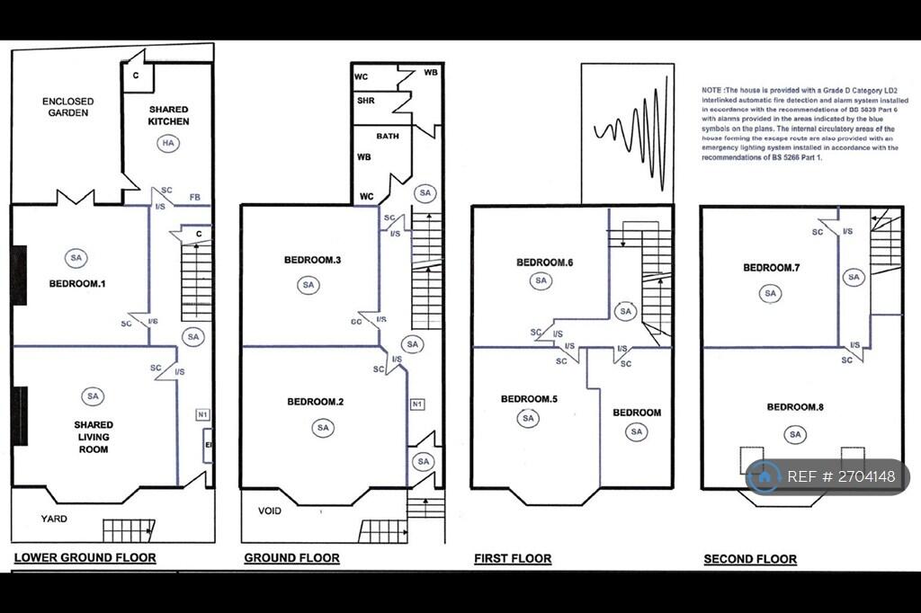 Floors Plan