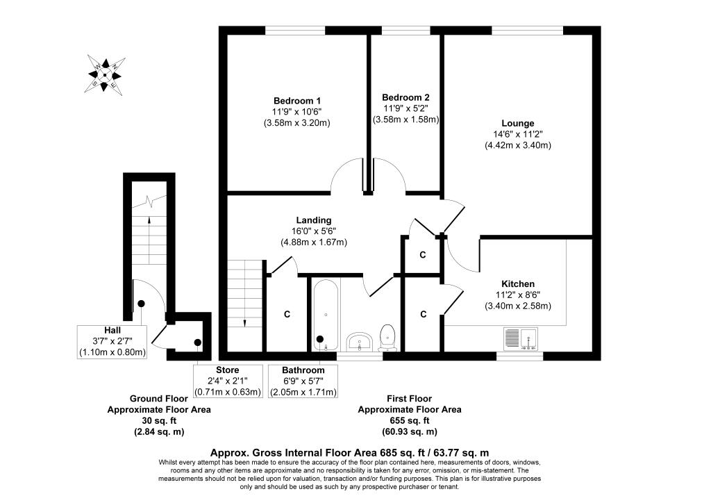 4 Miniott Walk, Hemlington, Middlesbrough, Cleveland, TS8 9NA