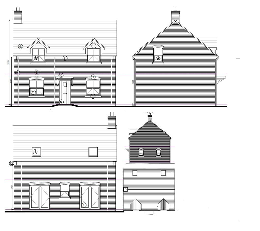 Plot 2 