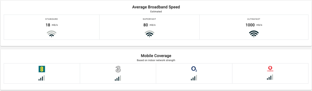 Broadband and Mobile phone coverage 