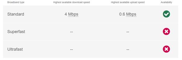 102 Brighton Bell...